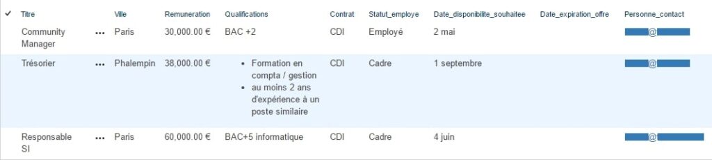 affichage liste sharepoint