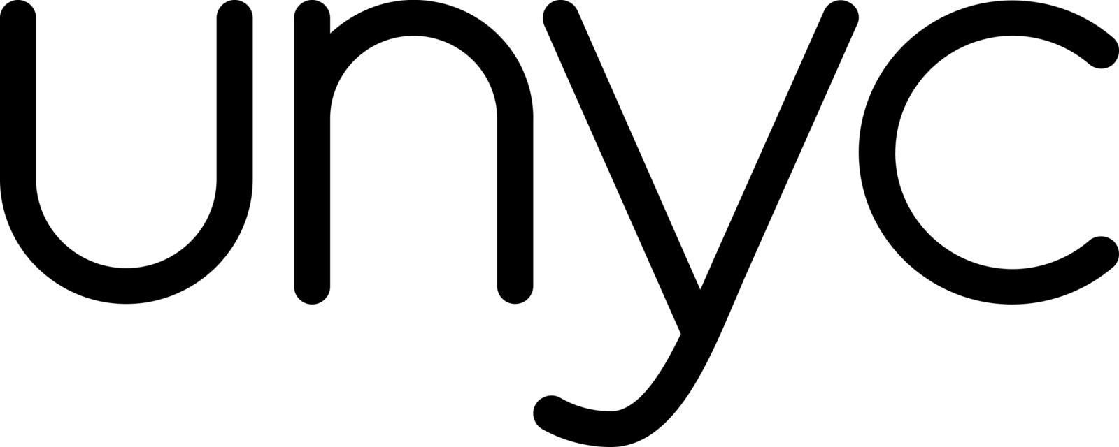 adista et unyc